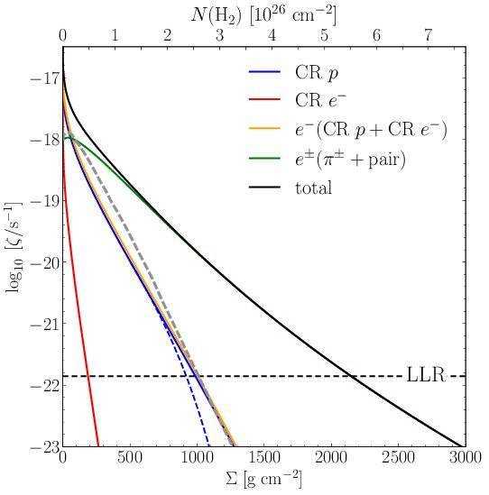 fig2