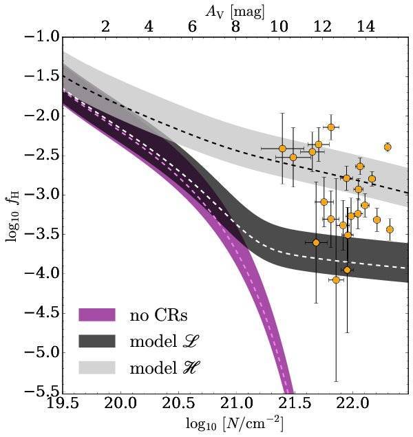 fig4