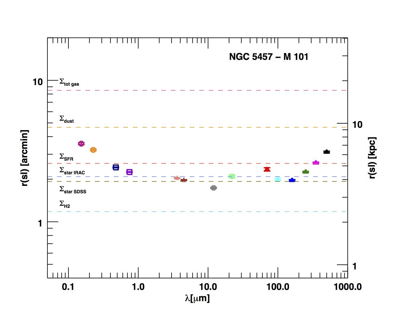 n5457 m101 sl w0 paper