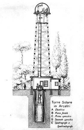 La Torre Solare di Arcetri